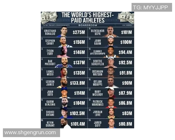 美国十大足球球星排名榜揭秘 这些球员在美国足球史上地位如何