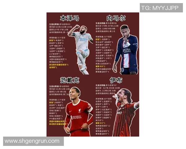 足球历史上15位最具影响力的经典球星盘点及传奇时刻回顾